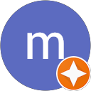 memoya googy profile picture